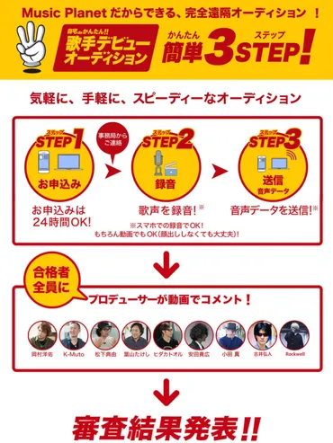 歌手ボーカルオーディション2023年最新情報一覧【当記事から合格者多数！】 