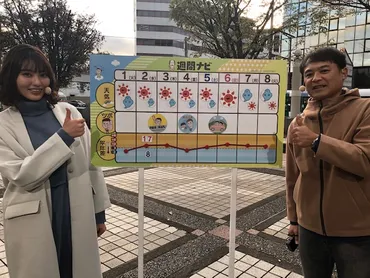 栄作の晴れたり曇ったり