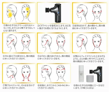 RENPHO（レンフォ）」川崎和雅氏が手掛ける銀座のトップサロン「Le Spa de KAZUMASA  KAWASAKI」との共同開発！『KAZUMASA KAWASAKI CVTバンドル』発売！ 