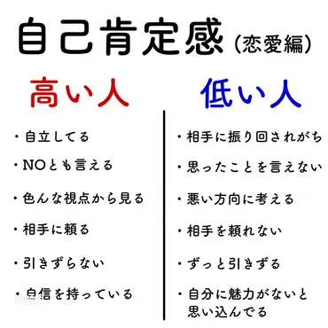 恋愛における自己肯定感の違い：高い人と低い人