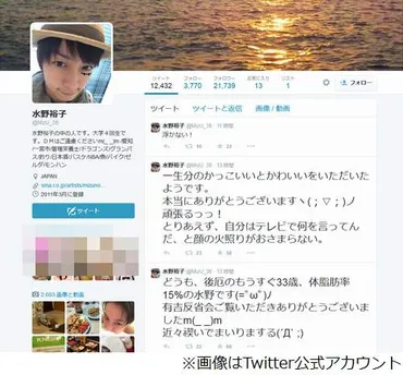 水野裕子゛男化゛でヒゲ生える、彼氏いない歴5年で結婚できず悩む。