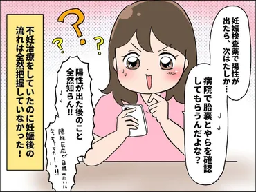 胎嚢はいつから見える⁉︎初受診の結果！えなりの幸せママ街道☆#12］