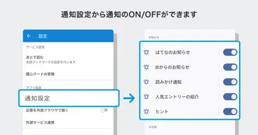 はてなブックマークアプリからの通知に新たな種類を追加しました（ほか改善1件） 