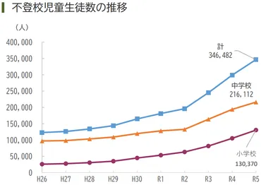 親野智可等さんが今、大人に伝えたいこと。「子どもへのリスペクト」