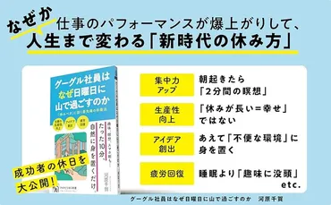グーグル社員はなぜ日曜日に山で過ごすのか』発売中 米国ビジネスエリートの「生産性が上がる休み方」を紹介