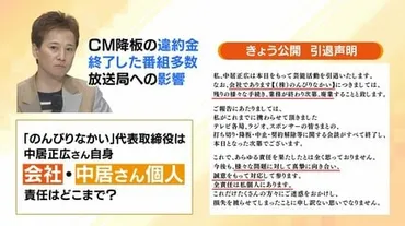 中居正広さん】引退表明「ヅラの皆さん 一度でも、会いたかった」個人事務所も廃業へ フジテレビは第三者委設置へ CM降板の違約金・局の関与調査、今後の展開を経営コンサルタントに聞く