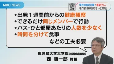 宿泊行事クラスターで５９人感染 専門家「無理な制限より、計画に工夫を」 – NEWS TOPICS