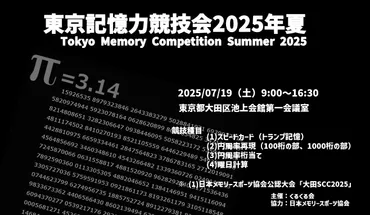 結果】東京記憶力競技会2025年夏（池上会館、2025/07/19） 