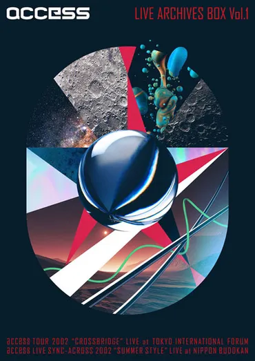access（浅倉大介×貴水博之）「LIVE ARCHIVES BOX Vol.1」インタビュー