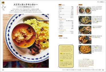 印度カリー子のスパイスカレー教室