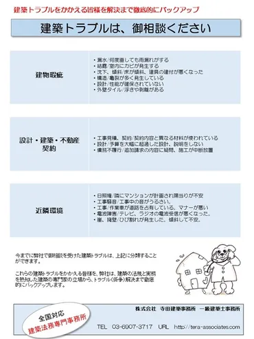 8、建築トラブル – 株式会社 寺田建築事務所