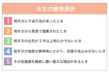 価値観の違いで離婚できる？【弁護士が事例で解説】 