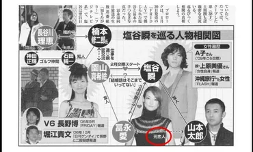 冨永愛の元旦那はパティシエで名前は？離婚理由は土下座強要などモラハラ？