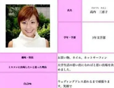 高内三恵子の身長体重＆wikiプロフ！櫻井翔の結婚相手の経歴を調査！画像 – ODS