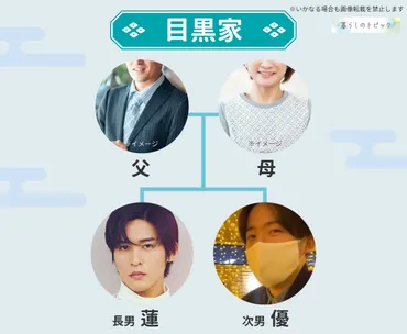 目黒蓮さんの家族構成は？父親の影響も明らかに！目黒蓮さんの家族構成とは！？