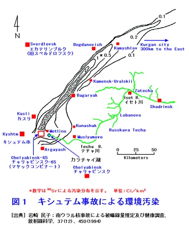 旧ソ連における南ウラル核兵器工場の放射線事故（キシュテム事故など） (09