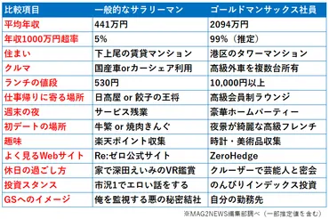 石原さとみの結婚相手はハイスペック男性？その実態とは！？