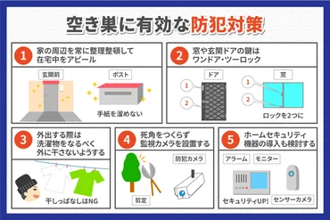 空き巣に狙われやすい家の3つの特徴と防犯対策のポイントを解説