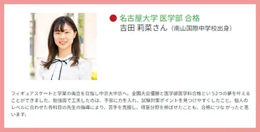 吉田陽菜の実家はお金持ち？両親(父母)の職業は？姉は医大生で元選手！