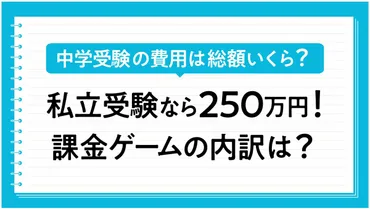 中学受験の費用は総額いくら？私立受験なら250万円！課金ゲームの内訳は？ 